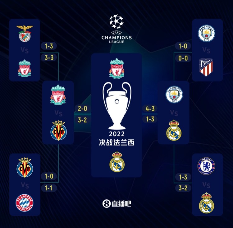 日职乙战报：安德森救主，德岛1-1磐田，与千叶会师决赛